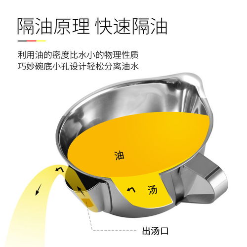 欧乐多隔油器304不锈钢月子滤油器家用隔油壶厨房汤油分离器