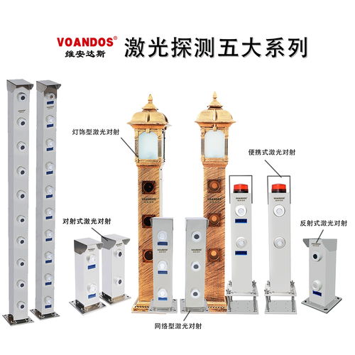 维安达斯激光入侵探测器在防盗报警领域的应用优势